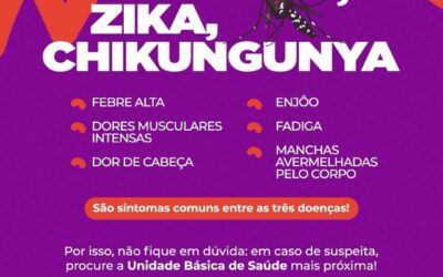 Prefeitura de Conceição do Pará alerta para os cuidados com a dengue, zika e chikungunya